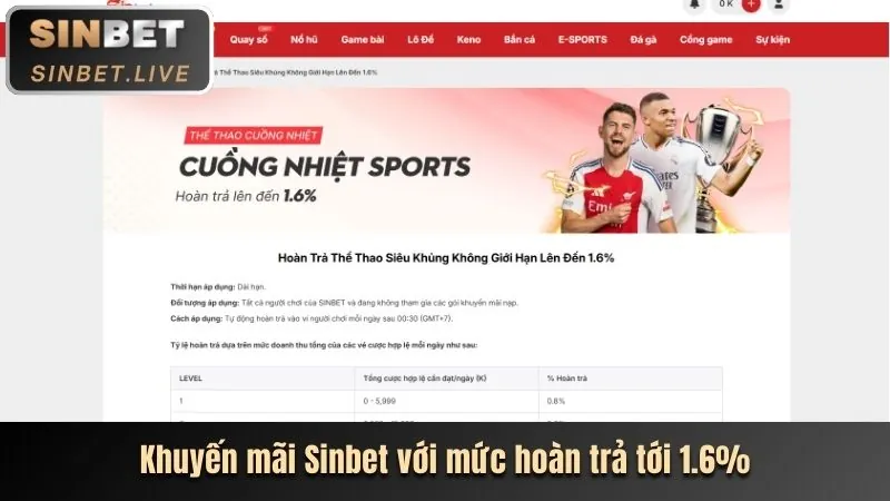 Bước 1: Đăng ký tài khoản Vin88